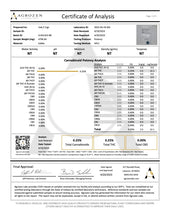 Load image into Gallery viewer, Live Rosin Delta 9 Gummies - 36 MG - Blue Razz