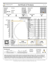 Load image into Gallery viewer, Live Rosin Delta 9 Gummies - 36 MG - Mango