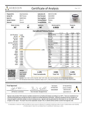 Load image into Gallery viewer, Pet CBD Oil 300mg (30ml per bottle/10mg per dropper)