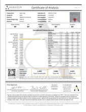 Load image into Gallery viewer, Delta 8 Gummies - 1000 MG (50 MG per gummy)