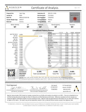 Load image into Gallery viewer, Delta 9 Gummies - 200 MG - 10 MG per gummy
